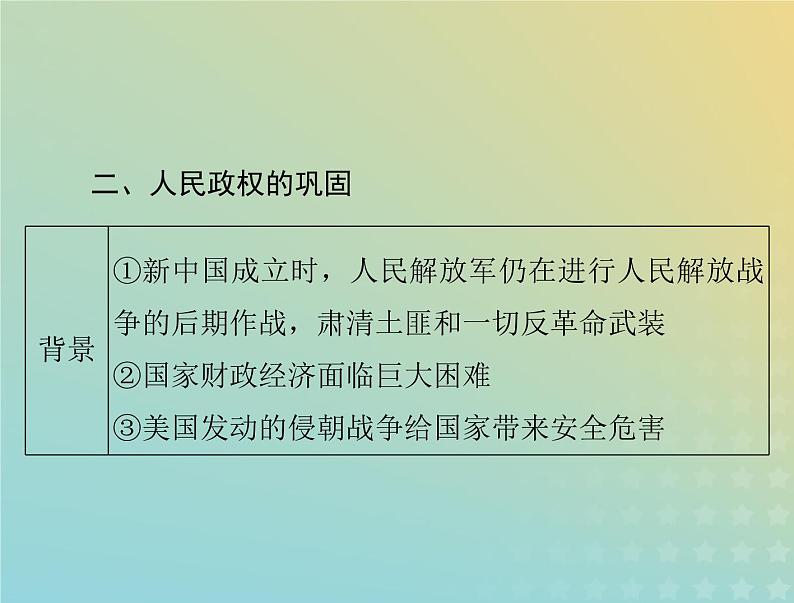 2023版新教材高考历史一轮总复习第九单元第26课中华人民共和国成立和向社会主义的过渡课件部编版必修中外历史纲要上第5页