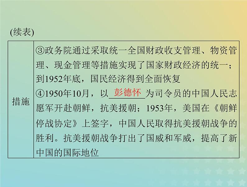 2023版新教材高考历史一轮总复习第九单元第26课中华人民共和国成立和向社会主义的过渡课件部编版必修中外历史纲要上第7页