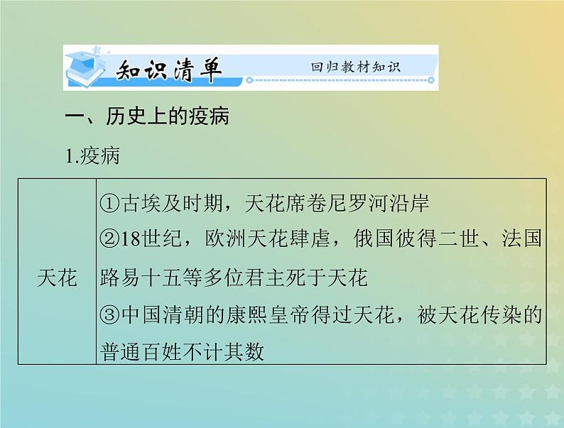 2023版新教材高考历史一轮总复习第六单元第14课历史上的疫病与医学成就课件部编版选择性必修203