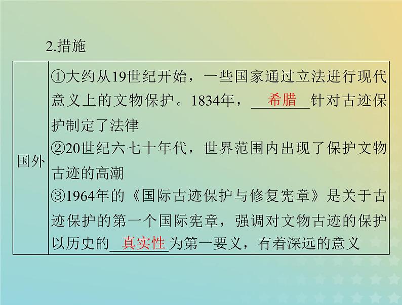 2023版新教材高考历史一轮总复习第六单元第15课文化遗产：全人类共同的财富课件部编版选择性必修3第4页