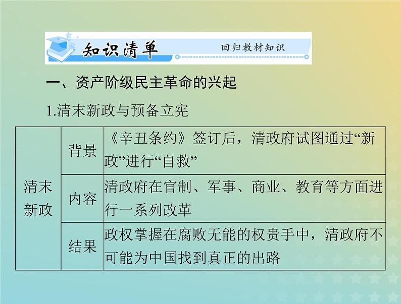 2023版新教材高考历史一轮总复习第六单元第19课辛亥革命课件部编版必修中外历史纲要上第3页