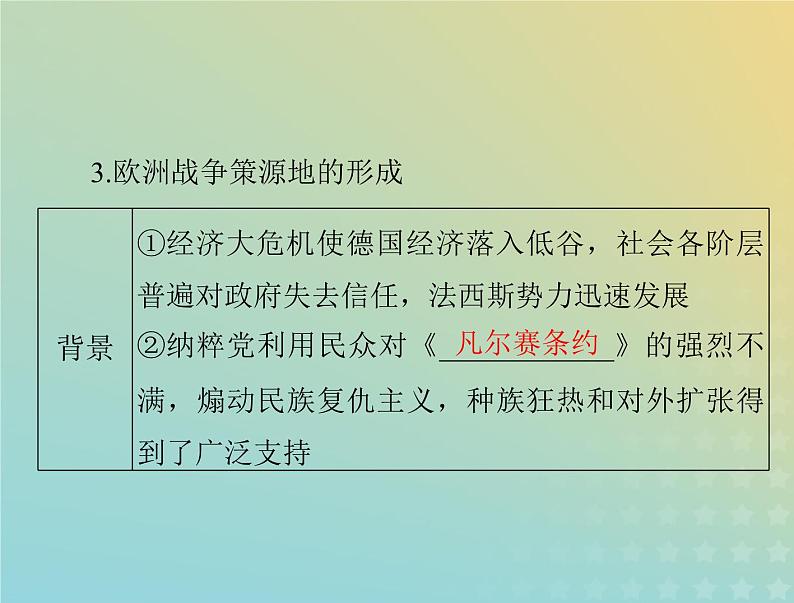 2023版新教材高考历史一轮总复习第七单元第17课第二次世界大战与战后国际秩序的形成课件部编版必修中外历史纲要下第6页