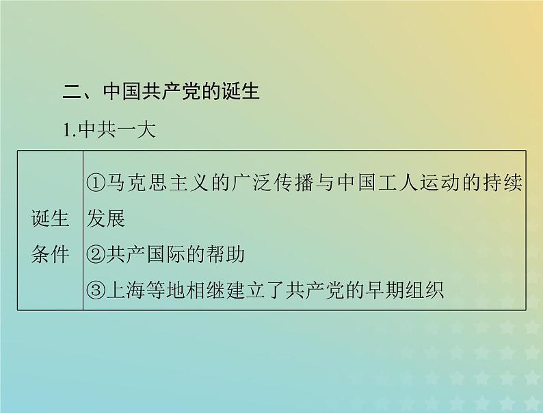 2023版新教材高考历史一轮总复习第七单元第21课五四运动与中国共产党的诞生课件部编版必修中外历史纲要上第7页