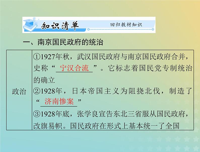 2023版新教材高考历史一轮总复习第七单元第22课南京国民政府的统治和中国共产党开辟革命新道路课件部编版必修中外历史纲要上第3页