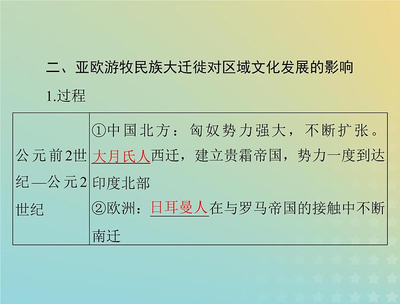 2023版新教材高考历史一轮总复习第三单元第6课古代人类的迁徙和区域文化的形成课件部编版选择性必修3第7页