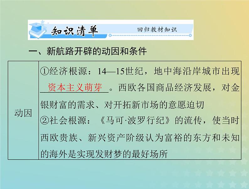 2023版新教材高考历史一轮总复习第三单元第6课全球航路的开辟课件部编版必修中外历史纲要下第3页