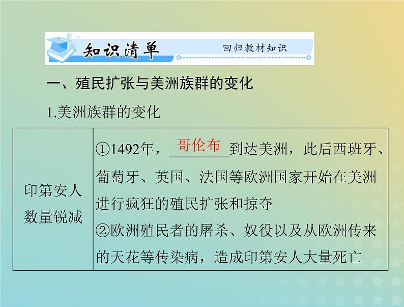 2023版新教材高考历史一轮总复习第三单元第7课近代殖民活动和人口的跨地域转移课件部编版选择性必修303