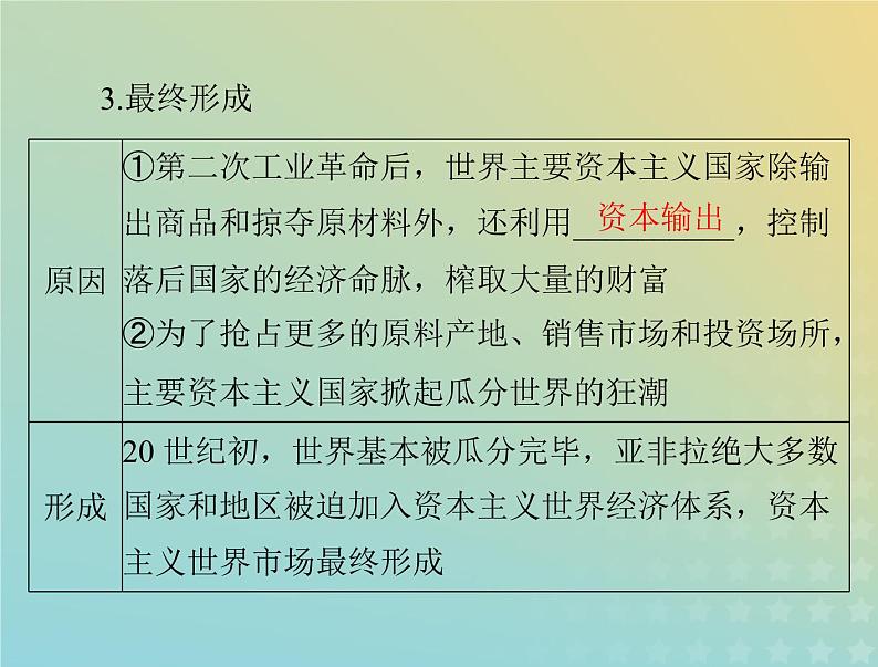 2023版新教材高考历史一轮总复习第三单元第8课世界市场与商业贸易课件部编版选择性必修2第5页