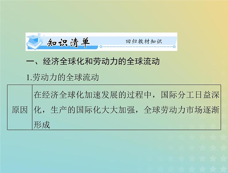 2023版新教材高考历史一轮总复习第三单元第8课现代社会的移民和多元文化课件部编版选择性必修303