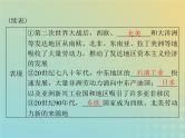 2023版新教材高考历史一轮总复习第三单元第8课现代社会的移民和多元文化课件部编版选择性必修3