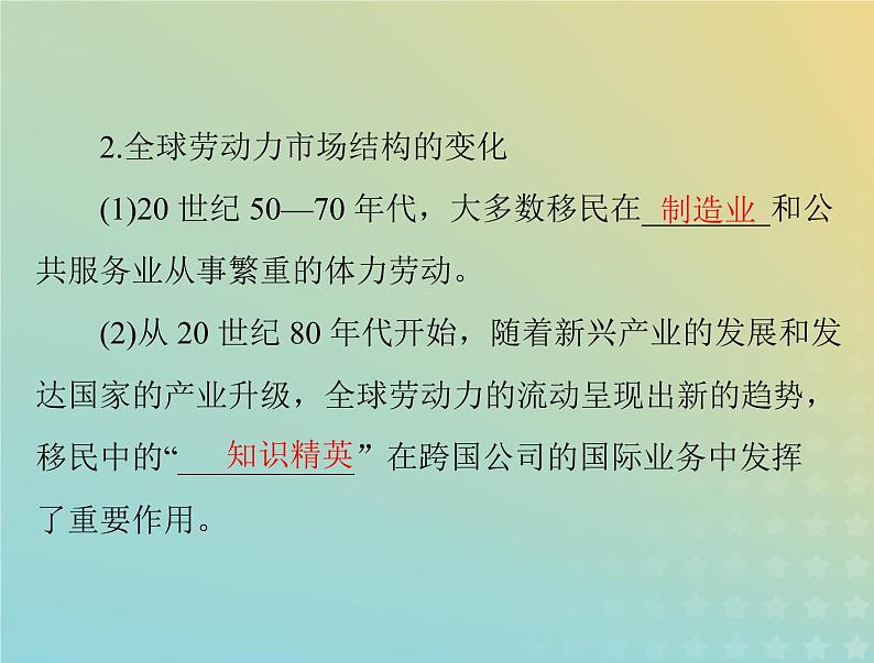 2023版新教材高考历史一轮总复习第三单元第8课现代社会的移民和多元文化课件部编版选择性必修305