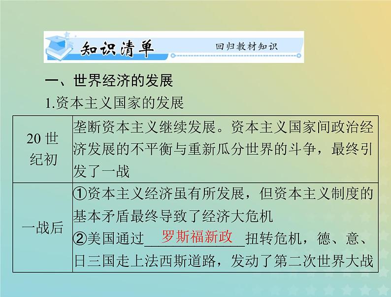 2023版新教材高考历史一轮总复习第三单元第9课20世纪以来人类的经济与生活课件部编版选择性必修203