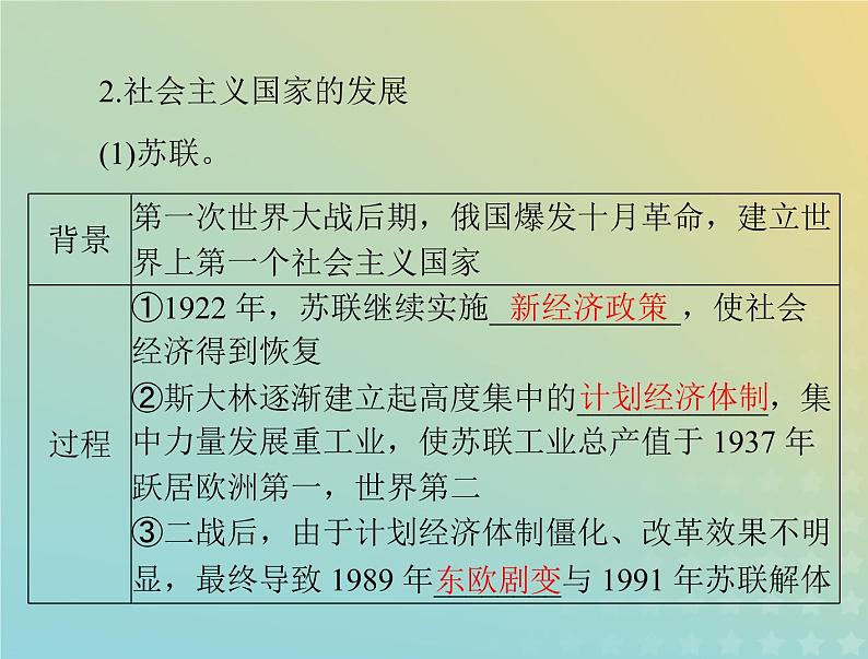 2023版新教材高考历史一轮总复习第三单元第9课20世纪以来人类的经济与生活课件部编版选择性必修205