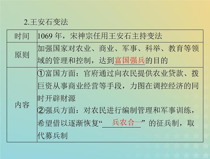 2023版新教材高考历史一轮总复习第三单元第9课两宋的政治和军事课件部编版必修中外历史纲要上08