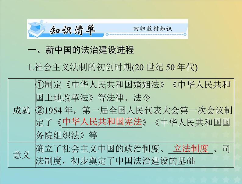 2023版新教材高考历史一轮总复习第三单元第10课当代中国的法治与精神文明建设课件部编版选择性必修103