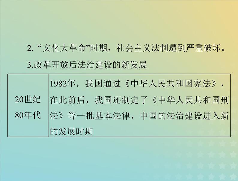 2023版新教材高考历史一轮总复习第三单元第10课当代中国的法治与精神文明建设课件部编版选择性必修104