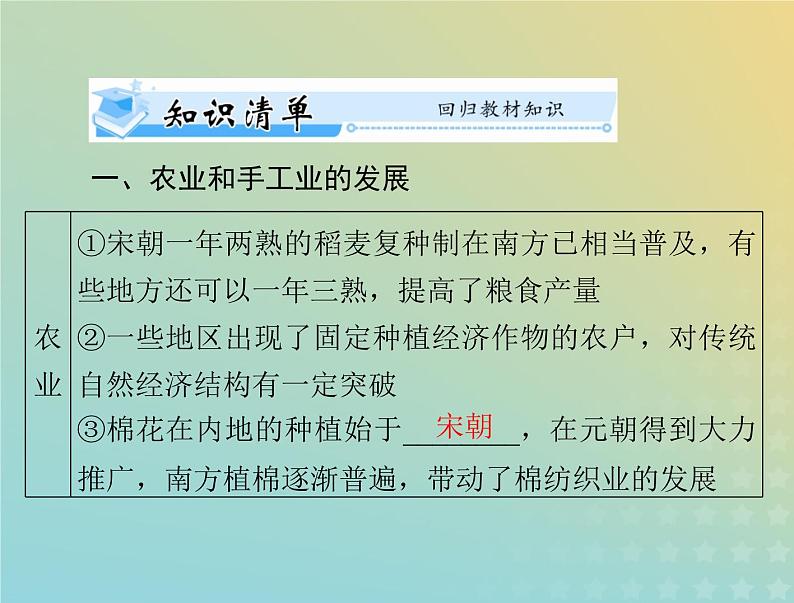 2023版新教材高考历史一轮总复习第三单元第11课辽宋夏金元的经济与社会课件部编版必修中外历史纲要上第3页