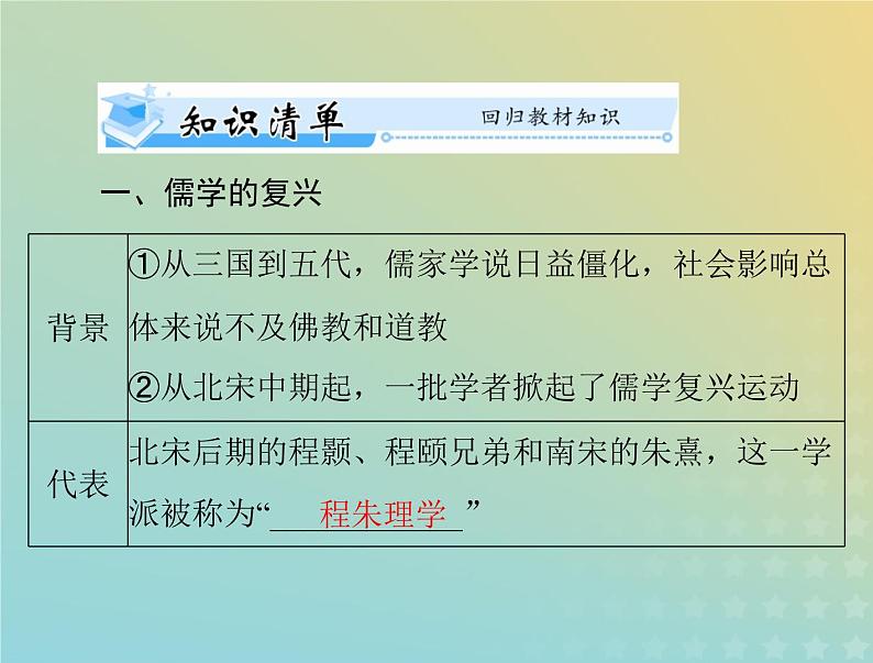 2023版新教材高考历史一轮总复习第三单元第12课辽宋夏金元的文化课件部编版必修中外历史纲要上第3页