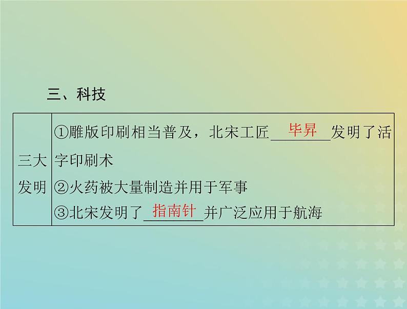 2023版新教材高考历史一轮总复习第三单元第12课辽宋夏金元的文化课件部编版必修中外历史纲要上第7页