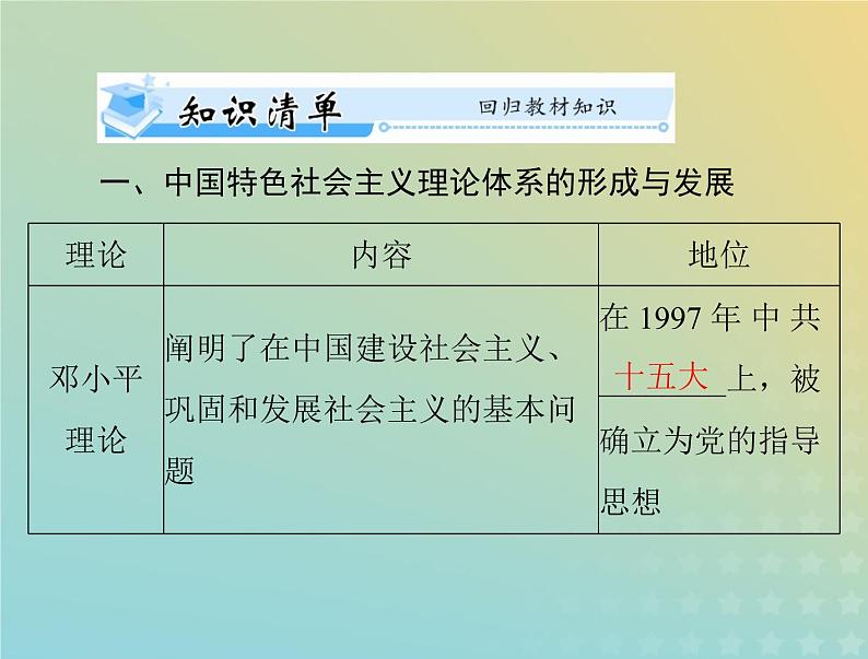 2023版新教材高考历史一轮总复习第十单元第29课改革开放以来的巨大成就课件部编版必修中外历史纲要上第4页