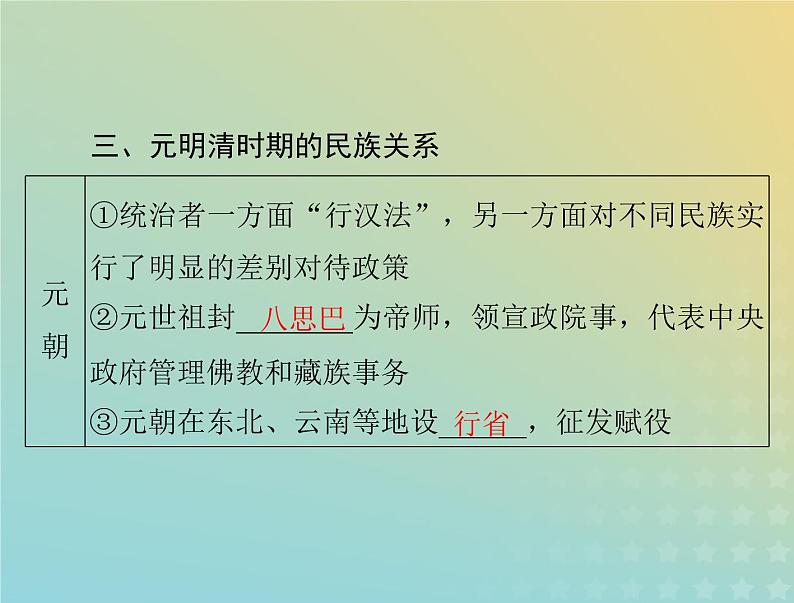 2023版新教材高考历史一轮总复习第四单元第11课中国古代的民族关系与对外交往课件部编版选择性必修1第8页