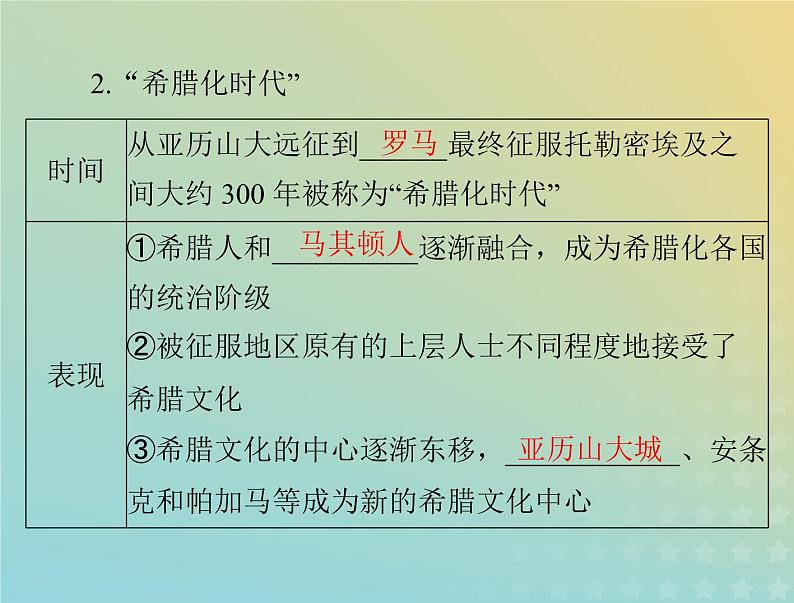 2023版新教材高考历史一轮总复习第五单元第11课古代战争与地域文化的演变课件部编版选择性必修3第6页