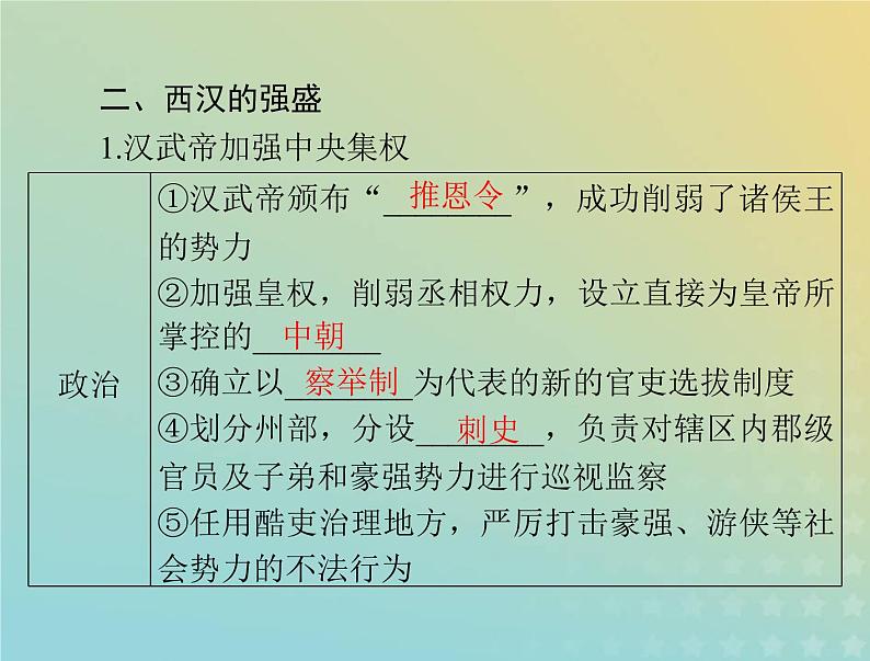 2023版新教材高考历史一轮总复习第一单元第4课西汉与东汉__统一多民族封建国家的巩固课件部编版必修中外历史纲要上06