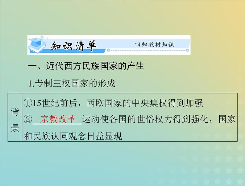 2023版新教材高考历史一轮总复习第四单元第12课近代西方民族国家与国际法的发展课件部编版选择性必修1第3页