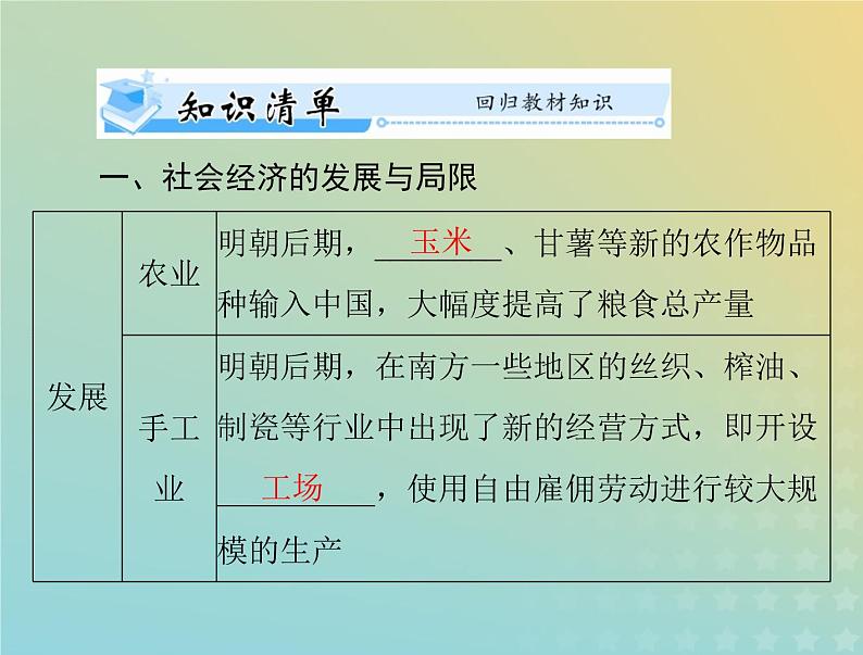 2023版新教材高考历史一轮总复习第四单元第15课明至清中叶的经济与文化课件部编版必修中外历史纲要上第3页