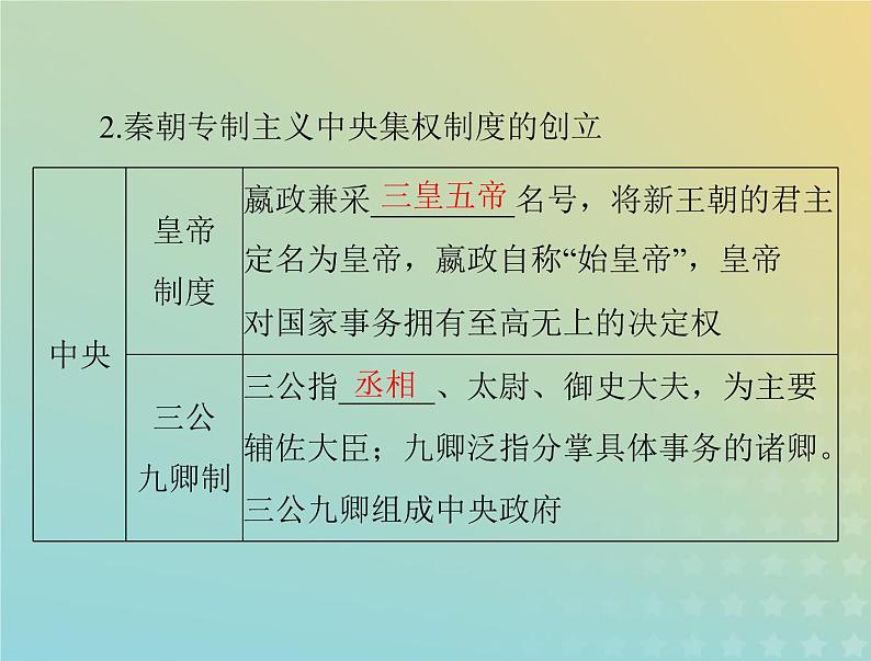 2023版新教材高考历史一轮总复习第一单元第3课秦统一多民族封建国家的建立课件部编版必修中外历史纲要上第6页