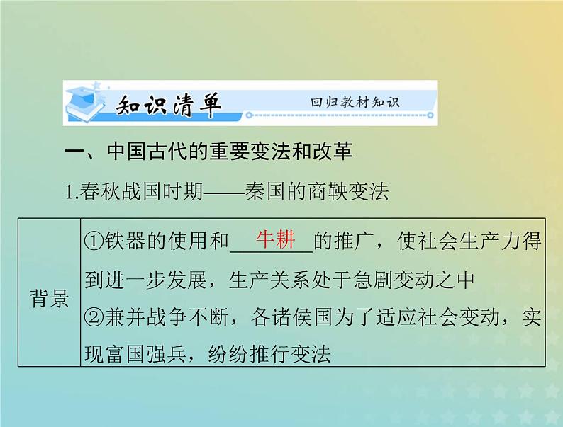 2023版新教材高考历史一轮总复习第一单元第4课中国历代变法和改革课件部编版选择性必修1第3页