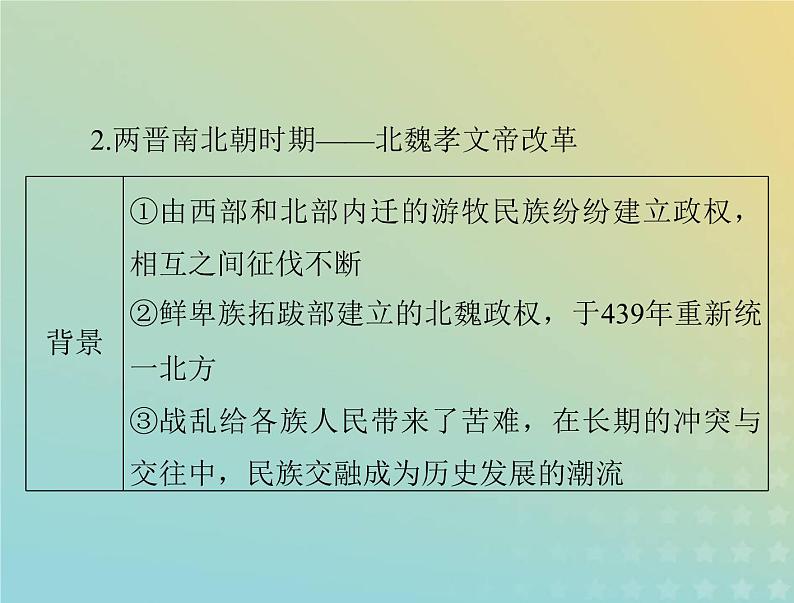 2023版新教材高考历史一轮总复习第一单元第4课中国历代变法和改革课件部编版选择性必修1第5页