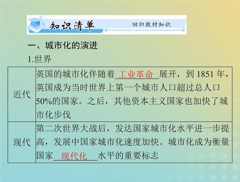 2023版新教材高考历史一轮总复习第四单元第11课近代以来的城市化进程课件部编版选择性必修2第3页