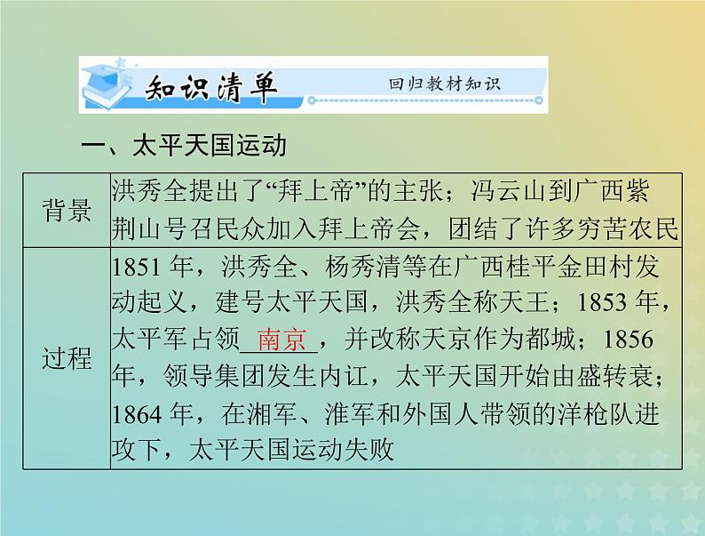 2023版新教材高考历史一轮总复习第五单元第17课国家出路的探索与列强侵略的加剧课件部编版必修中外历史纲要上第3页