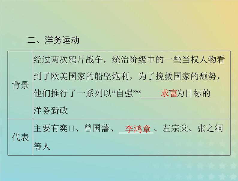 2023版新教材高考历史一轮总复习第五单元第17课国家出路的探索与列强侵略的加剧课件部编版必修中外历史纲要上第5页