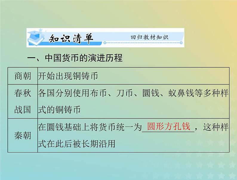 2023版新教材高考历史一轮总复习第五单元第15课货币的使用与世界货币体系的形成课件部编版选择性必修103