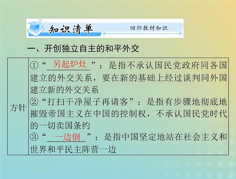 2023版新教材高考历史一轮总复习第四单元第14课当代中国的外交课件部编版选择性必修1第3页