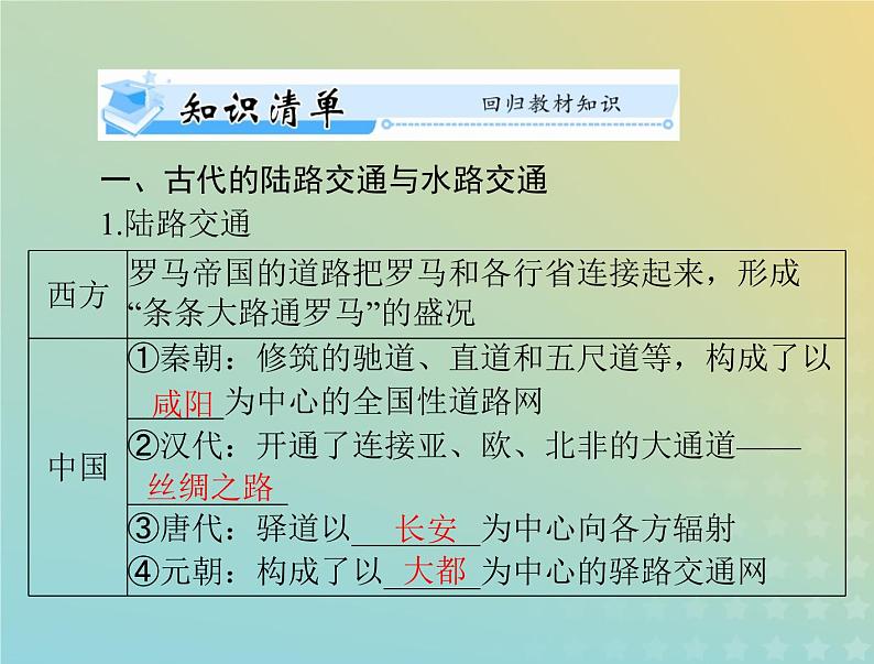 2023版新教材高考历史一轮总复习第五单元第12课水陆交通的变迁课件部编版选择性必修2第3页