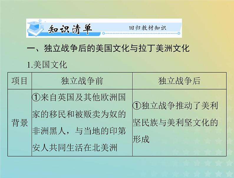 2023版新教材高考历史一轮总复习第五单元第12课近代战争与西方文化的扩张课件部编版选择性必修3第3页