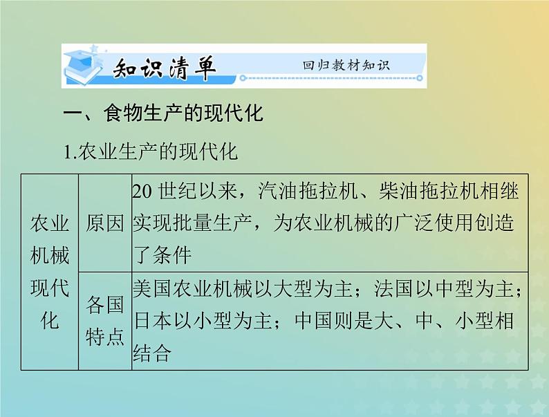 2023版新教材高考历史一轮总复习第一单元第3课现代食物的生产储备与食品安全课件部编版选择性必修2第3页