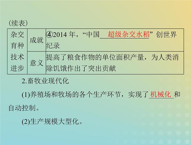 2023版新教材高考历史一轮总复习第一单元第3课现代食物的生产储备与食品安全课件部编版选择性必修2第5页