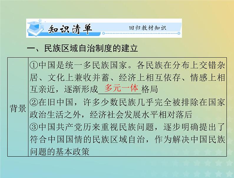 2023版新教材高考历史一轮总复习第四单元第13课当代中国的民族政策课件部编版选择性必修103