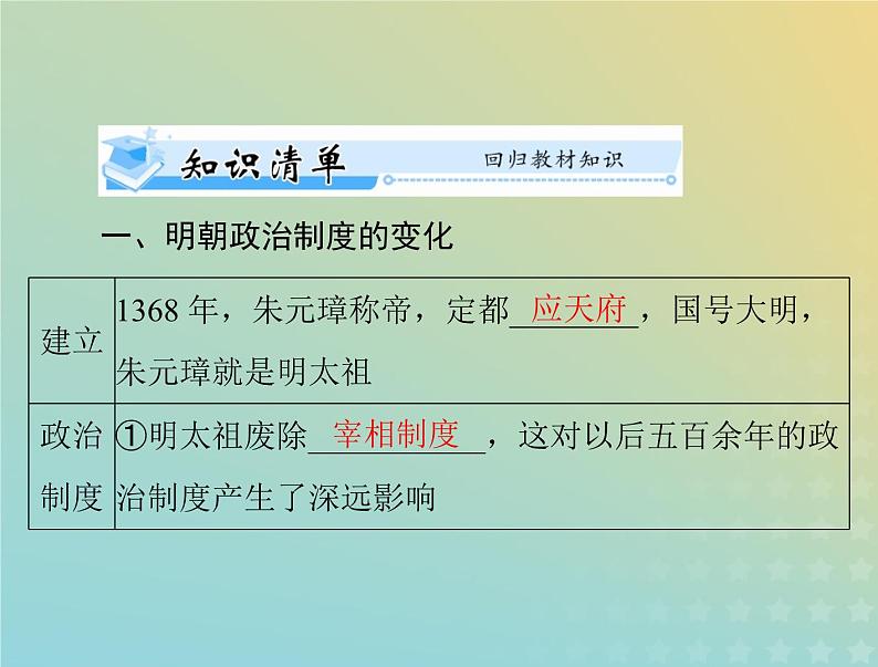 2023版新教材高考历史一轮总复习第四单元第13课从明朝建立到清军入关课件部编版必修中外历史纲要上03