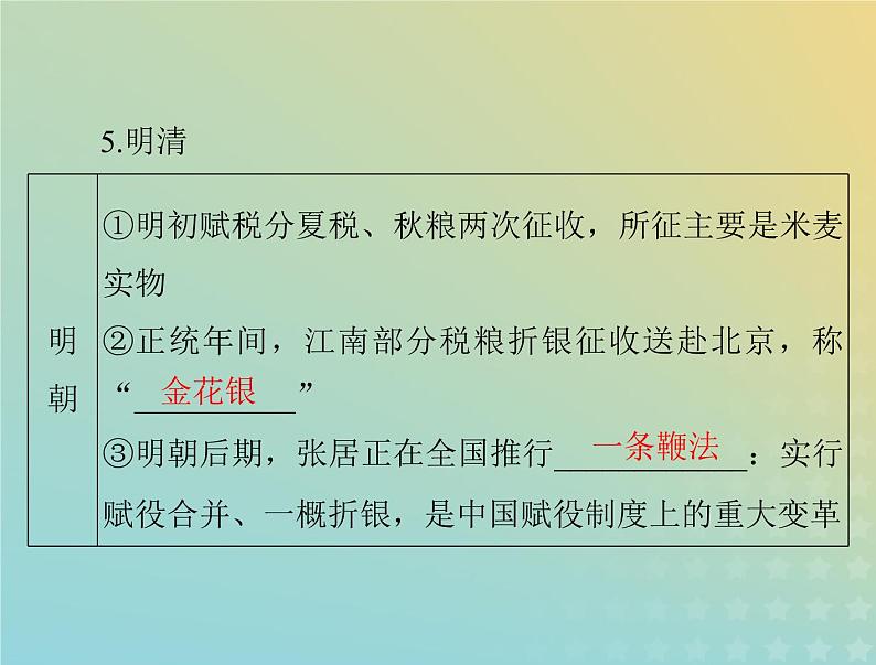 2023版新教材高考历史一轮总复习第五单元第16课中国赋税制度的演变课件部编版选择性必修1第8页