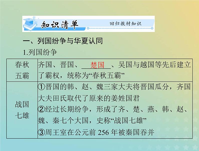 2023版新教材高考历史一轮总复习第一单元第2课诸侯纷争与变法运动课件部编版必修中外历史纲要上03