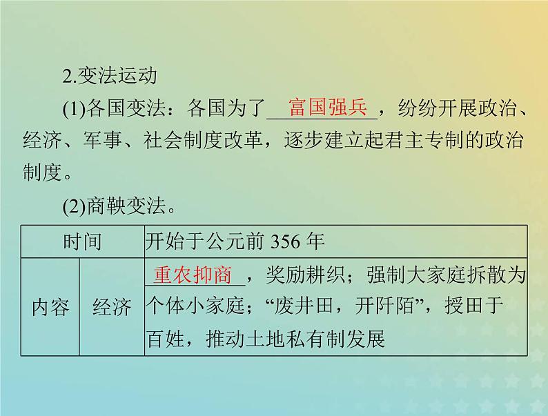 2023版新教材高考历史一轮总复习第一单元第2课诸侯纷争与变法运动课件部编版必修中外历史纲要上06