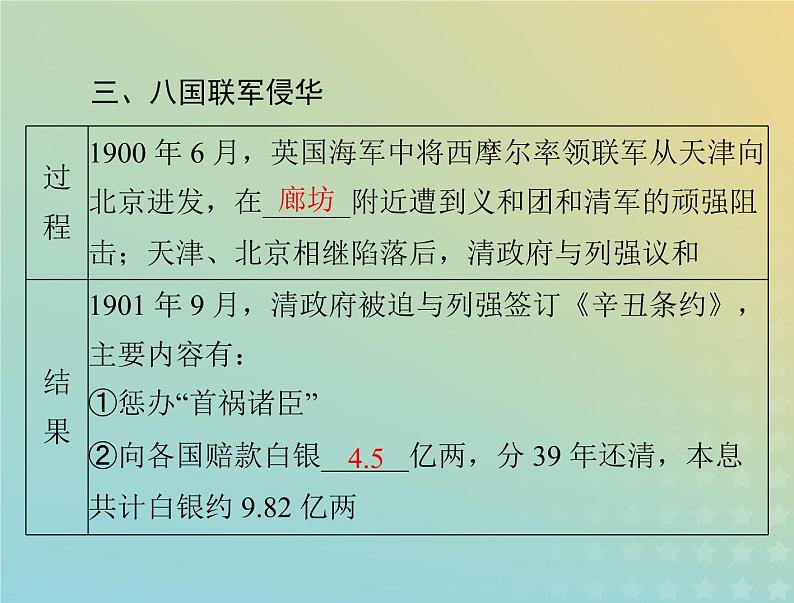 2023版新教材高考历史一轮总复习第五单元第18课挽救民族危亡的斗争课件部编版必修中外历史纲要上第8页