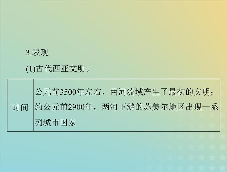 2023版新教材高考历史一轮总复习第一单元第1课文明的产生与早期发展课件部编版必修中外历史纲要下第7页