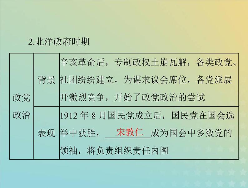 2023版新教材高考历史一轮总复习第一单元第3课中国近代至当代政治制度的演变课件部编版选择性必修1第5页