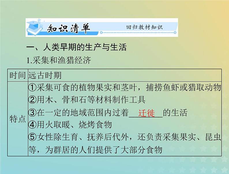 2023版新教材高考历史一轮总复习第一单元第1课从食物采集到食物生产课件部编版选择性必修203